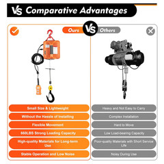 1500LBS, 3 in 1 Electric Cable Hoist 110V 25 FT Electric Hoist Crane W/Overload