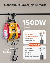 660lb 1500W Portable 2-in-1 Winch Hoist 98.4ft Height 62ft/min Dual Remote