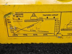 Permanent Magnetic Lifter PML-1000 Cargo Max. 1000Kg *PICTURED ITEM ONLY*