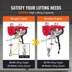 Attic Lift 2200 Electric Hoist Remote Control Heavy Duty Motorized Ceiling Winch