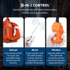 3-in-1 Portable Electric Hoist Winch Wired/Wireless Remote Control Crane 1100lbs
