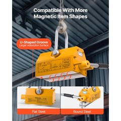 Uimoso Permanent Magnetic Lifter with 2200 lbs Load Capacity, N42 Magnet