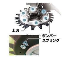 NEW Makita Tough Rollary Scissors Blade Set A-71772JP