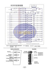 ONE B200S Transmitters Hoist Crane industrial Control Construction
