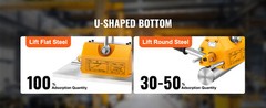 100KG 220LBS Steel Magnetic Lifter Heavy Duty Crane Hoist Lifting Magnet