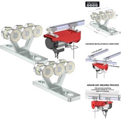 6 Wheel Strut Trolley for Electric Hoist – Durable Steel & Two-Way Movement