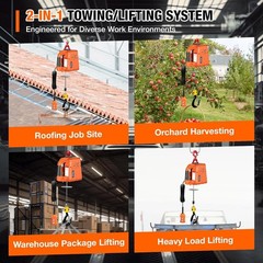 3 in 1 Electric Hoist Winch,2200 lbs Manual/Wired/Wireless Remote Control,110…