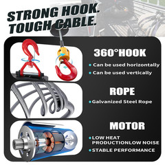 3-In-1 1500W Electric Hoist Winch, 120V Portable Electric Hoist with Remote (Man
