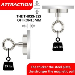 MUTUACTOR 2packs Neodymium Magnets Heavy Φ 1.41″–120lb Magnet,2packs, Silver