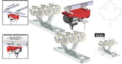 Two-Way 6 Wheel Hoist Trolley with Impact-Resistant Design for Easy Installation