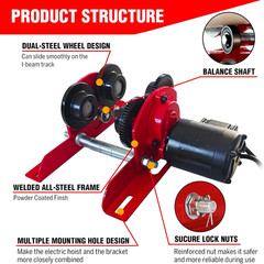 Electric Trolley for Power Hoist 1100LBS Capacity,Fit 2.68-4.33 in I-Beam,Push G