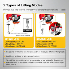 2-In-1 440 Lbs Lift Electric Hoist, 13 Ft Wired and 328 Ft Wireless Remote Contr