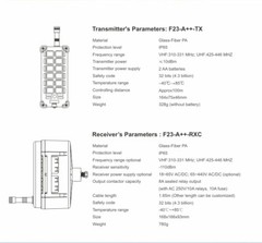 Telecontrol F23-A++ Industrial Radio Remote Control AC/DC Wireless Control Crane