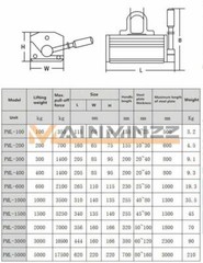 ONE Permanent Magnet Crane Magnetic Lifter Heavy Duty Crane Hoist Lifting Magnet