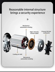 Electric Hoist, Household Crane, Winch, Lifting Crane, Small Lift, Elevator