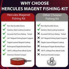 Hercules Magnetics 2000 lbs Double Sided Fishing Magnet Kit with Case – Red