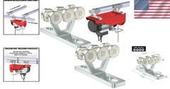 High-Strength 6-Wheel Hoist Trolley for Effective Lifting – Fits 1-5/8″ Channels
