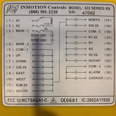 NEW INMOTION CONTROLS MODEL 322 SERIES RX RECIEVER CRANE REMOTE WIRELESS CONTROL