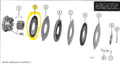 CMCO – BUDGIT BRAKE DISC ASSEMBLY; 21555401
