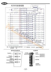 1 Control 2 Transmitters B200S Hoist Crane industrial Control Construction Set