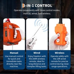 3-in-1 Electric Winch 1100 lbs Capacity, 1500W 120V Power, 25ft Lift Hoist