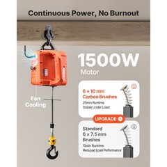 Uimoso 3-in-1 Electric Hoist Winch 1550 lbs, Wired and Wireless Remote Control