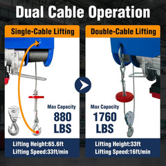 2-in-1 Electric Hoist 1760Lbs 110V with Wireless and Wired Remote Control