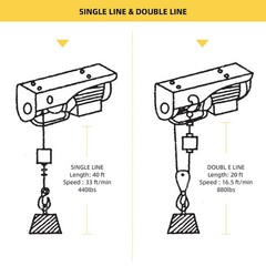 850W Electric Hoist Winch 880Lbs Engine Crane Lifting Wireless Remote Control