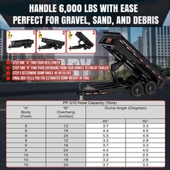 3 Ton Hydraulic Scissor Hoist Kits | PH310 | Dump Bed Kit for Trailers & Trucks