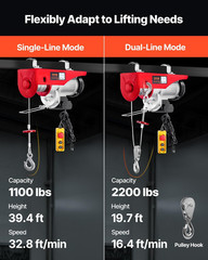 2200Lbs Electric Hoist W/14Ft Wired Remote Control, 110V Electric Hoist with 40F