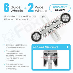 Hoist Trolley, 6+2 Wheel Unistrut Rollers – Anti-Lock & Anti-Fall, Electric U…