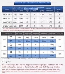Winch Remote Control Electric Hoist Fast Crane Lifting Lowering Traction