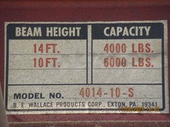 gantry crane used