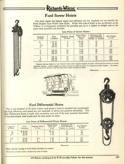 Vintage Ford 1 Ton Screw Hoist Model 30