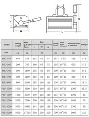 Permanent Magnet Crane Heavy Duty Steel Crane Industrial Magnetic Lifter