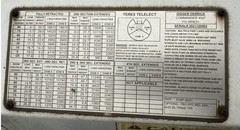 Crane And Toolbox Body ￼