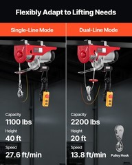 VEVOR Electric Hoist Crane Winch 2200 lbs 328 ft Wireless & 14 ft Wired Remote