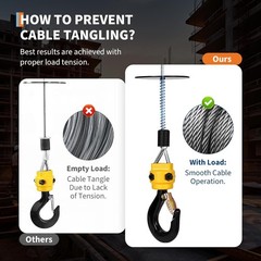 3-in-1 Portable Electric Hoist Winch Wired/Wireless Remote Control Crane 1100lbs