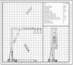 RUGER FOLDABLE ENGINE HOIST/CHERRY PICKER – 1,000 LB CAPACITY – RC1000K