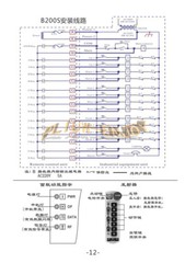 ONE B200S Transmitters Hoist Crane industrial Control Construction