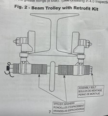 Miller Honeywell 9065-2/ Adjustable Beam Trolley Retrofit Kit, Fit 8-1/2” Beam