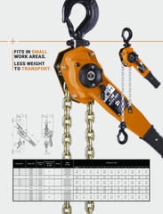 CMCO – SERIES 653 LEVER OPERATED HOIST – 1 1/2 TON CAPACITY – 10 FT LIFT