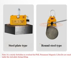100kg 200kg 1t 5t PML Permanent Magnetic Lifter for Lifting Steel Plate & Tube