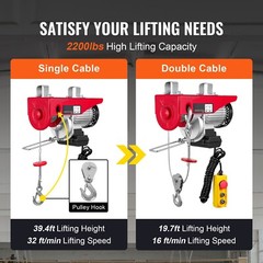 Electric Hoist 2200lbs Crane Winch with Wired Remote Control 1600W 110V