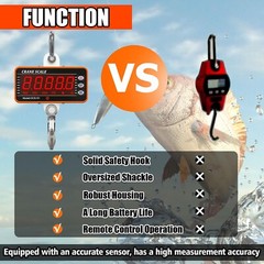 Heavy Duty Industrial Digital Hanging Crane Scale For Farm Factory Auto Garage