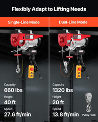 Electric Hoist, 1320 Lbs 120V Electric Winch with 328 Ft Wireless & 14 Ft Wired