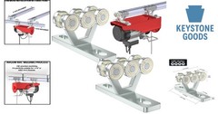 Heavy-Duty 6 Wheel Hoist Trolley for Unistrut Channels
