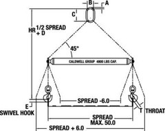 NEW! Caldwell Fiberglass Battery Spreader Beam, 4800Lb!!