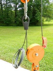 PACKERS KROMER 7261-03 Load Range 440 – 495 lbs Zero Gravity Tool Balancer