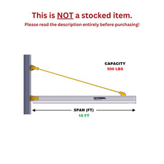 GORBEL ALUMINUM WALL BRACKET JIB CRANE – 500 LB CAPACITY, SPAN 16 FT